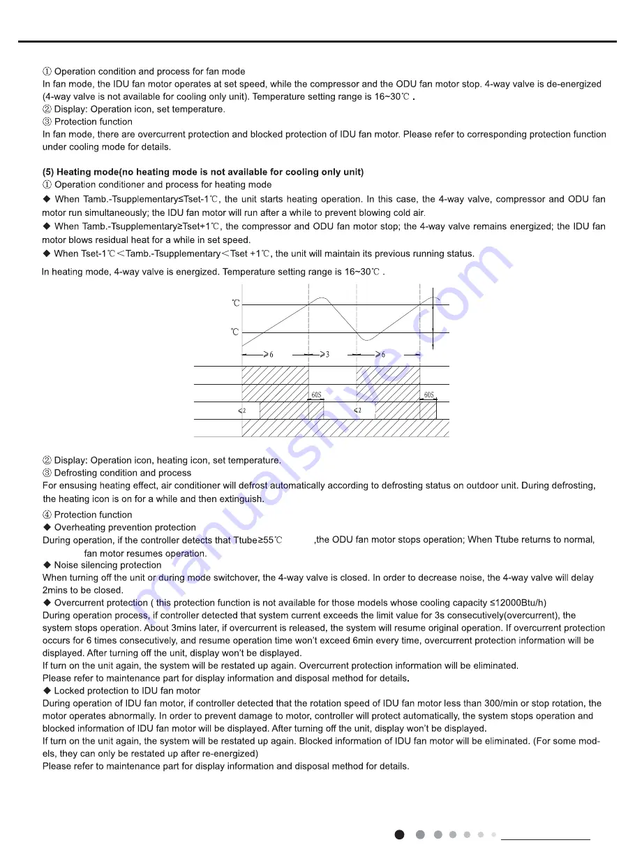 Gree GWH07AFA-K3NNA1A Скачать руководство пользователя страница 33