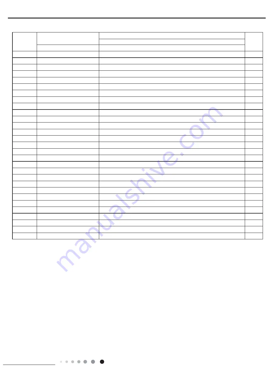 Gree GWH07AFA-K3NNA1A Service Manual Download Page 74