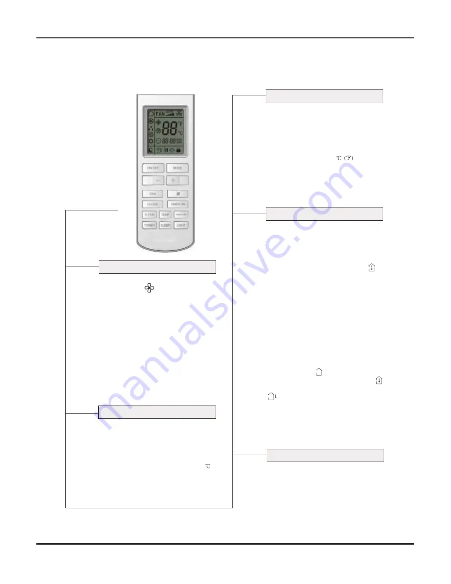 Gree GWH07PA-K3NNA1A Service Manual Download Page 21