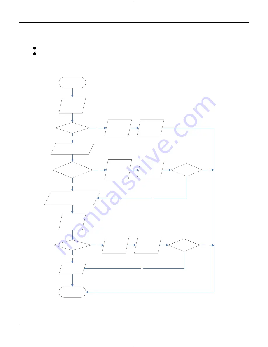 Gree GWH09AB-A3DNA1B Service Manual Download Page 53