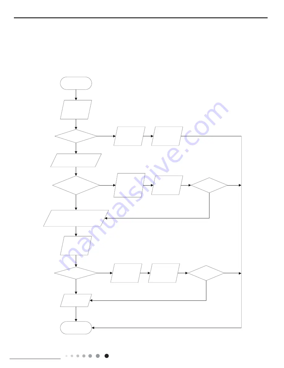 Gree GWH09ACC-K6DNA1A Service Manual Download Page 72