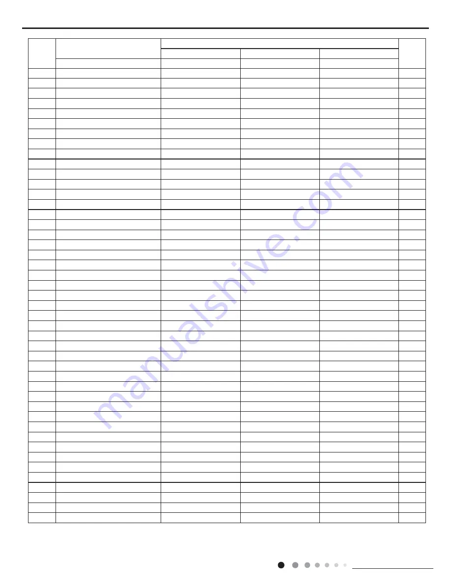 Gree GWH09ACC-K6DNA1A Скачать руководство пользователя страница 89