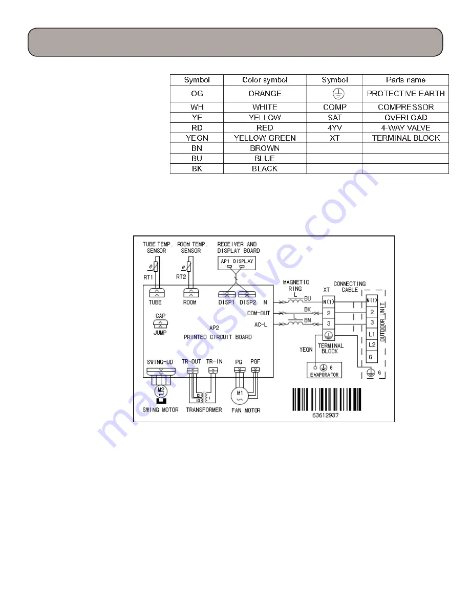 Gree GWH09KF-A3DNB1A Скачать руководство пользователя страница 41