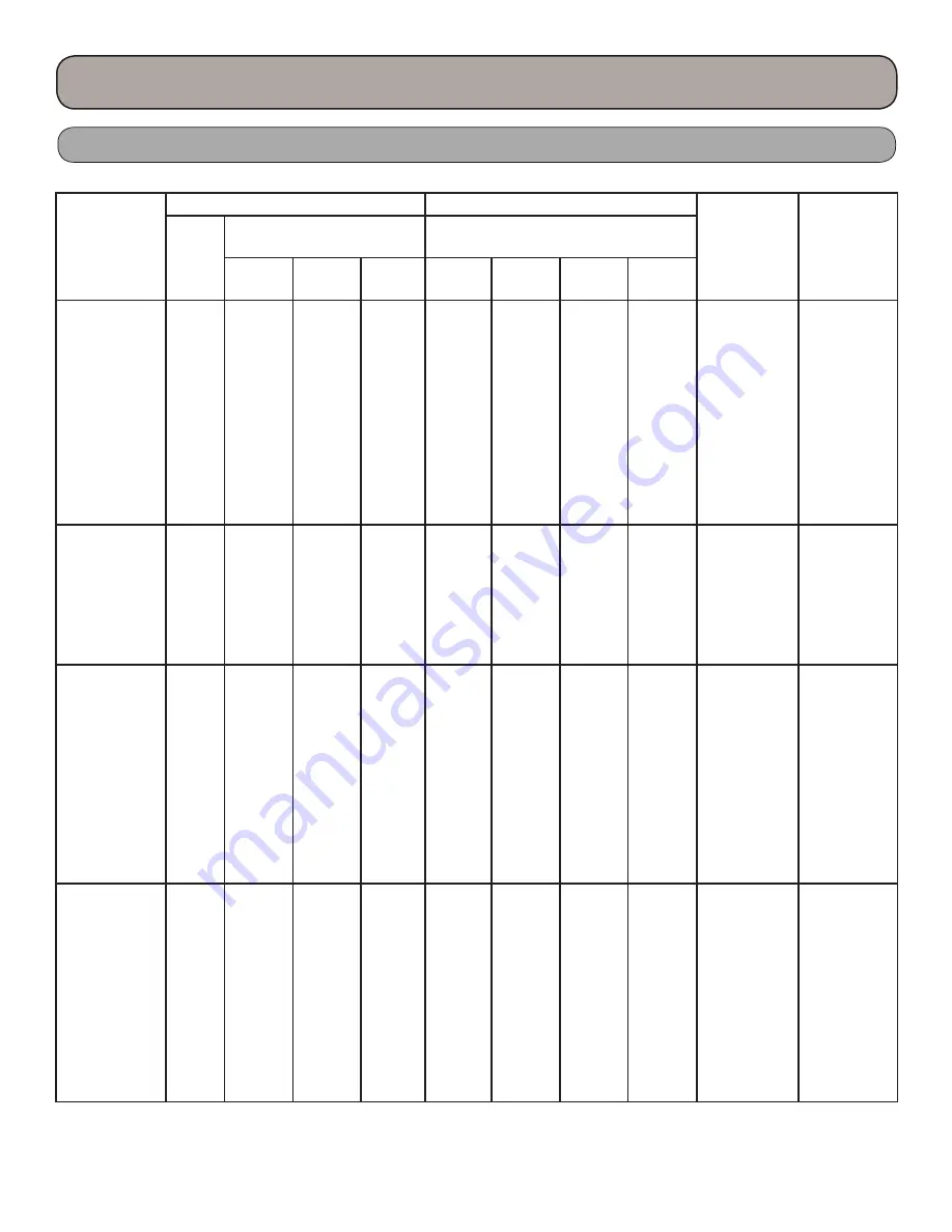 Gree GWH09KF-A3DNB1A Installation, Service & Troubleshooting Download Page 69