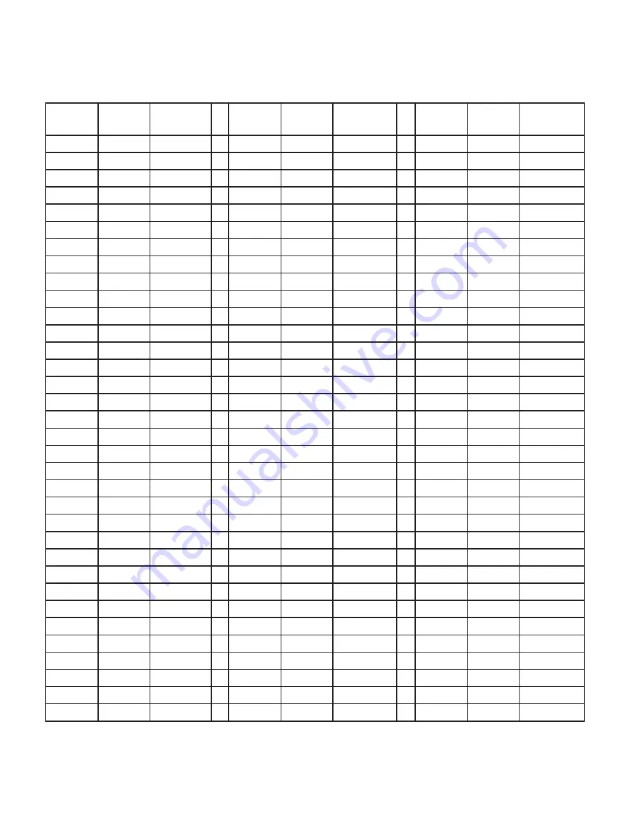 Gree GWH09KF-A3DNB1A Installation, Service & Troubleshooting Download Page 128