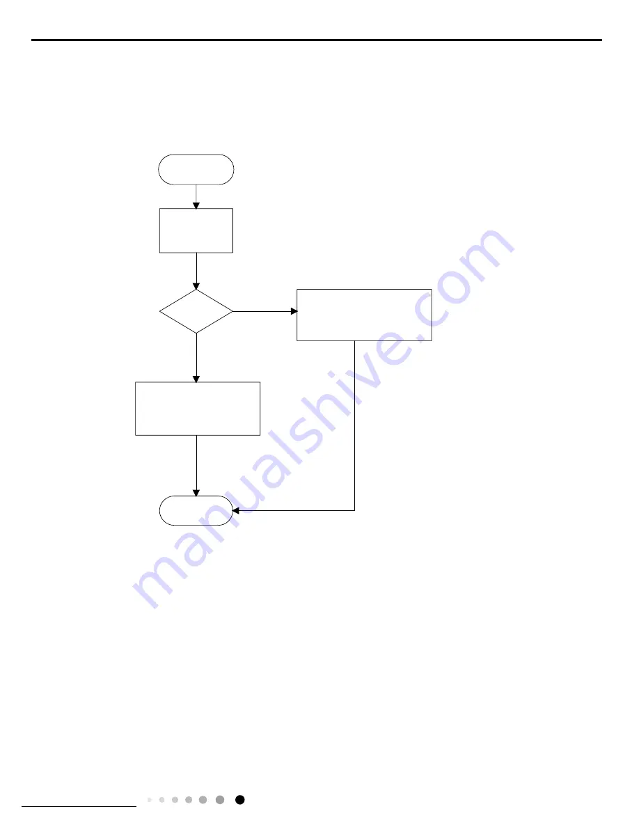 Gree GWH09KF-K3DNA5G Service Manual Download Page 46