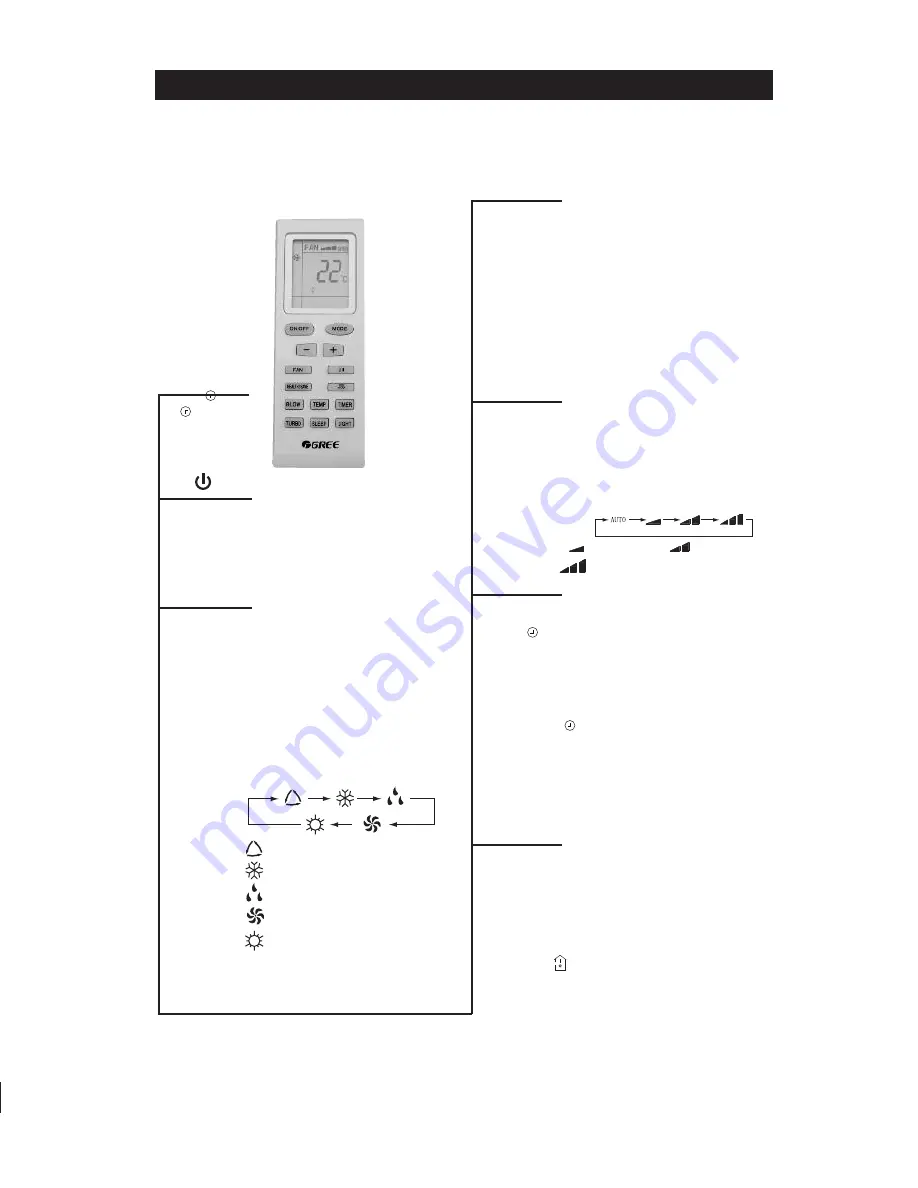 Gree GWH09MA-A3DNC5A Owner'S Manual Download Page 7