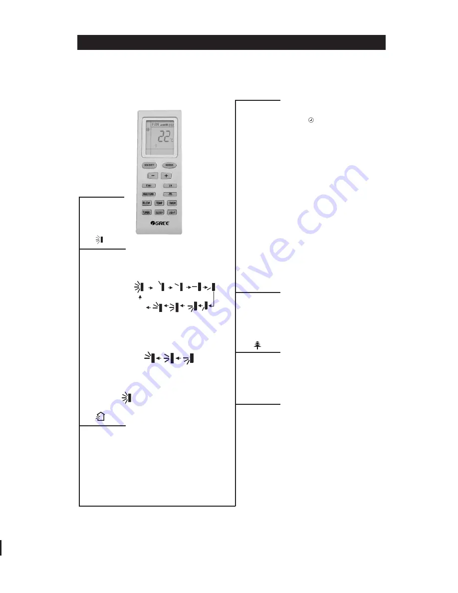 Gree GWH09MA-A3DNC5A Owner'S Manual Download Page 9