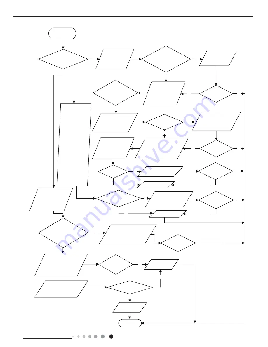 Gree GWH09TB-S3DNA1D/I Service Manual Download Page 60