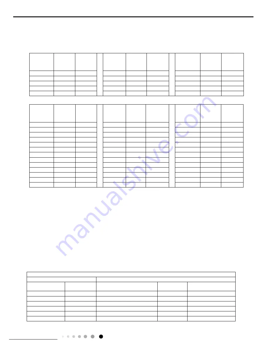 Gree GWH09YC-K6DNA1A Service Manual Download Page 82