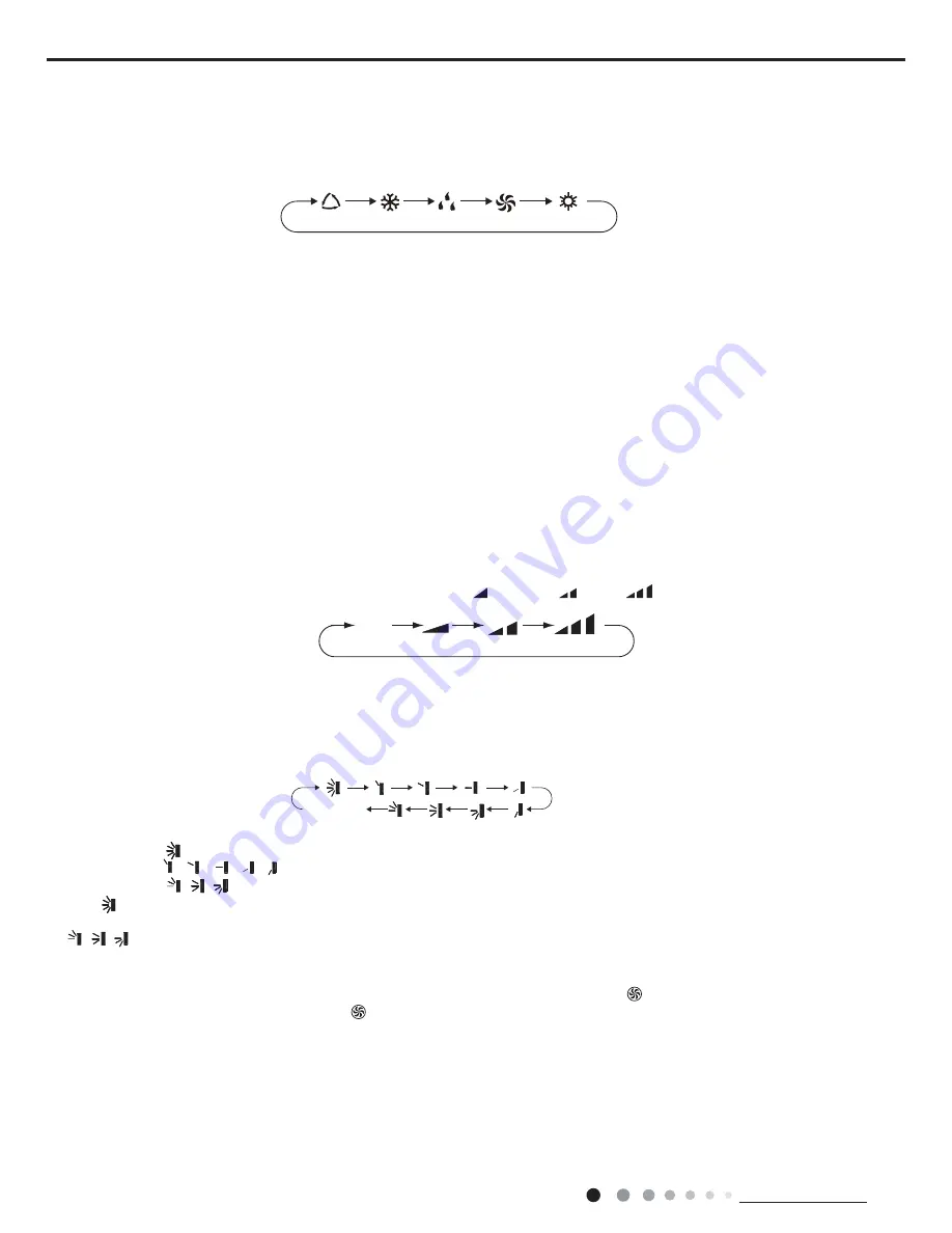 Gree GWH12QB-K6DNA1I Скачать руководство пользователя страница 21