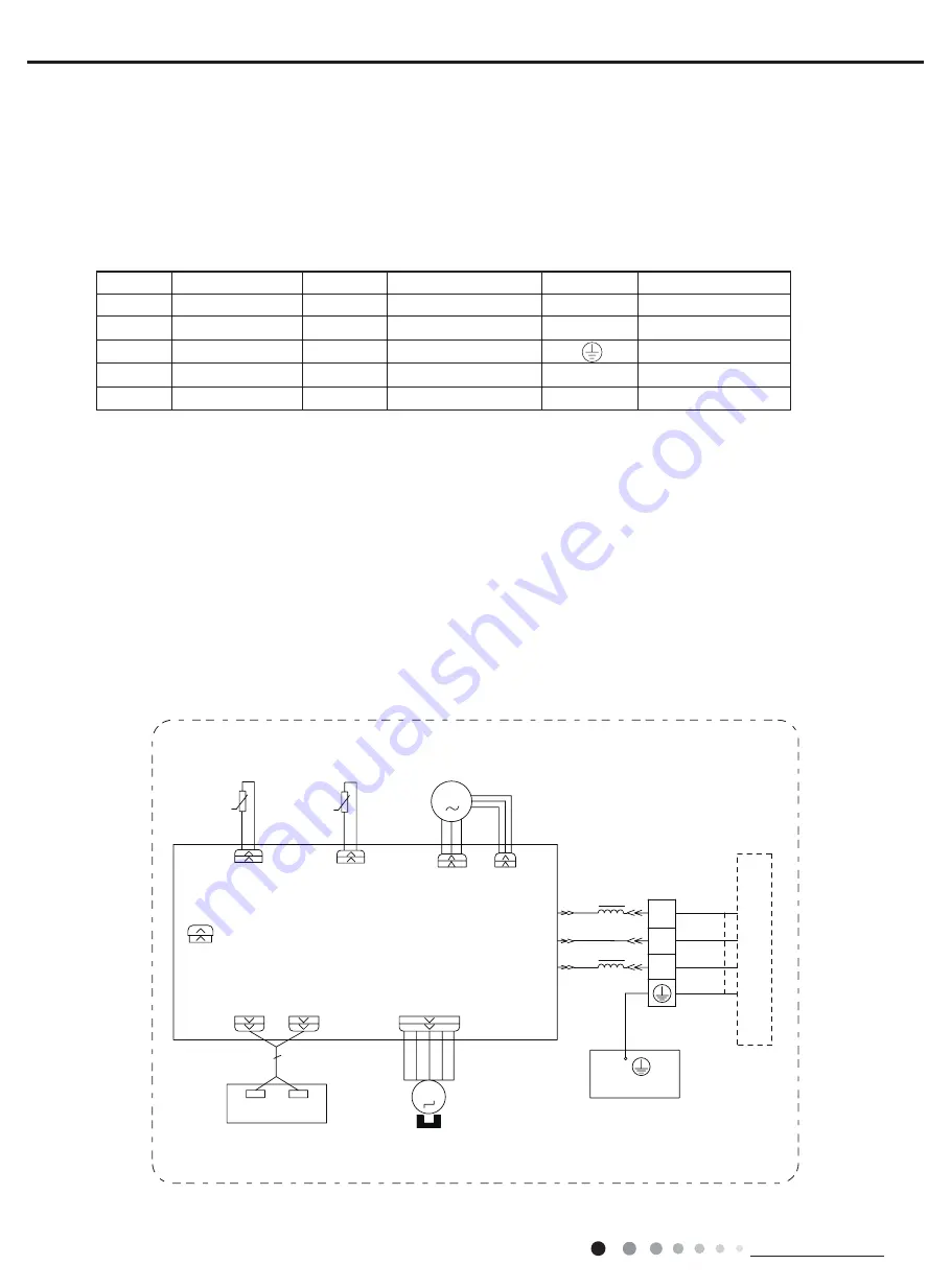 Gree GWH18MC-K3DNA2G Service Manual Download Page 21