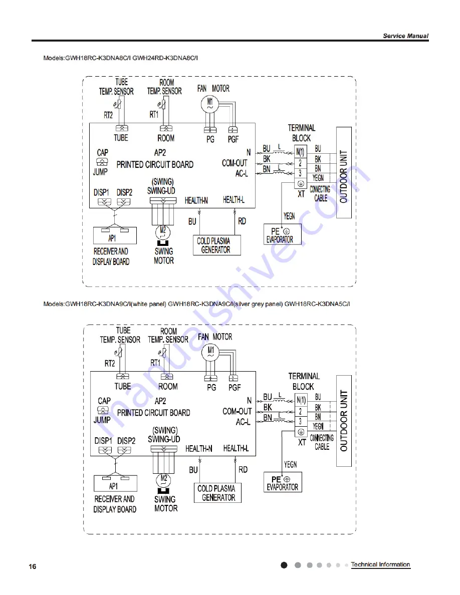 Gree GWH18RC-K3DNA2C/I Service Manual Download Page 19