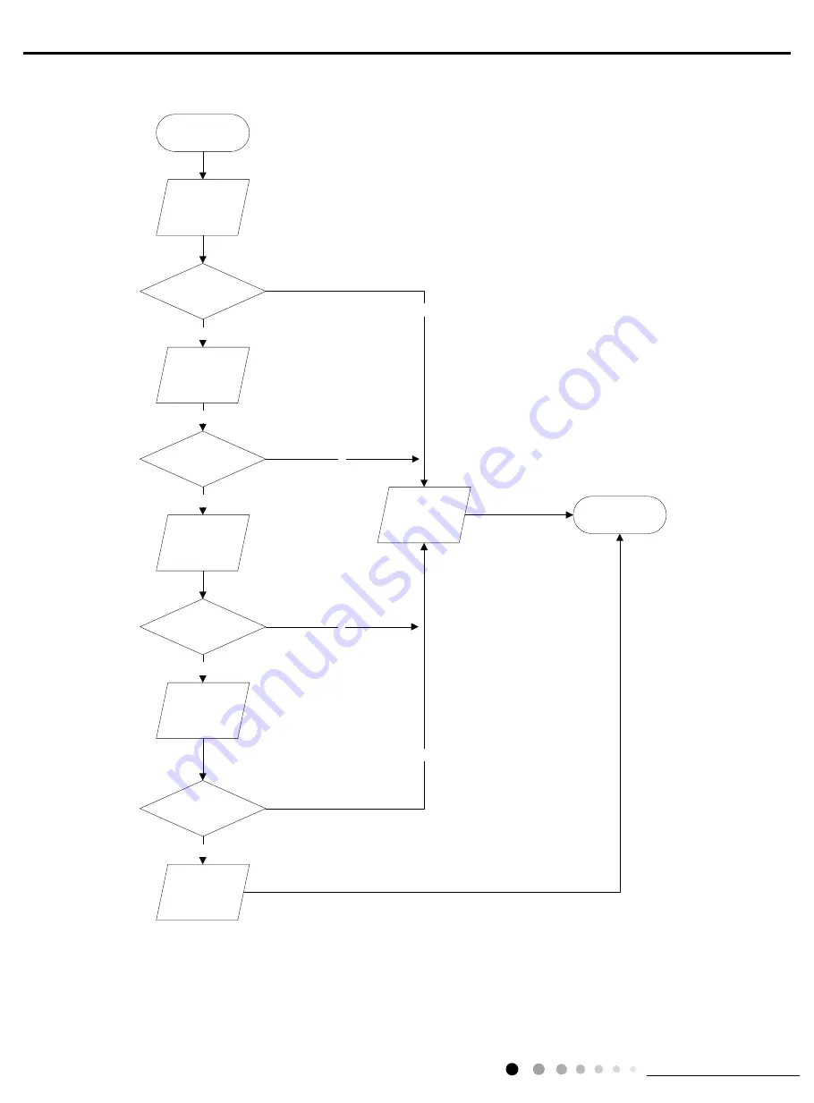 Gree GWH18TC-S3DBA1E Service Manual Download Page 85