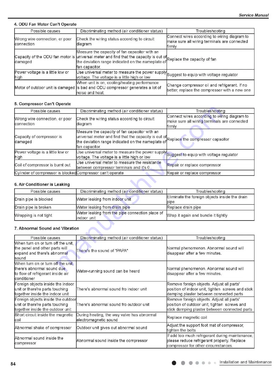 Gree GWH18YE-S6DBA2A/I Скачать руководство пользователя страница 87