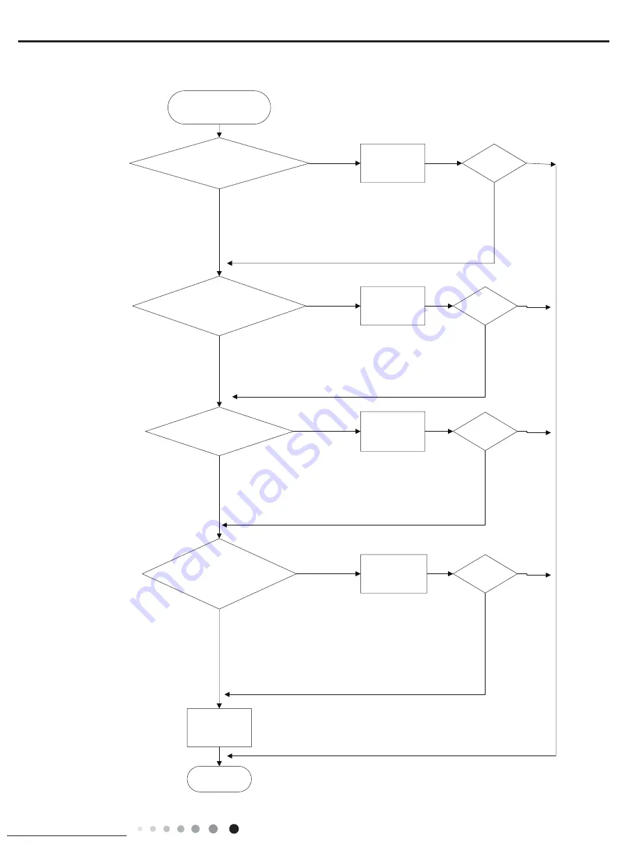 Gree GWH28AFE-K3NNA1A Service Manual Download Page 46