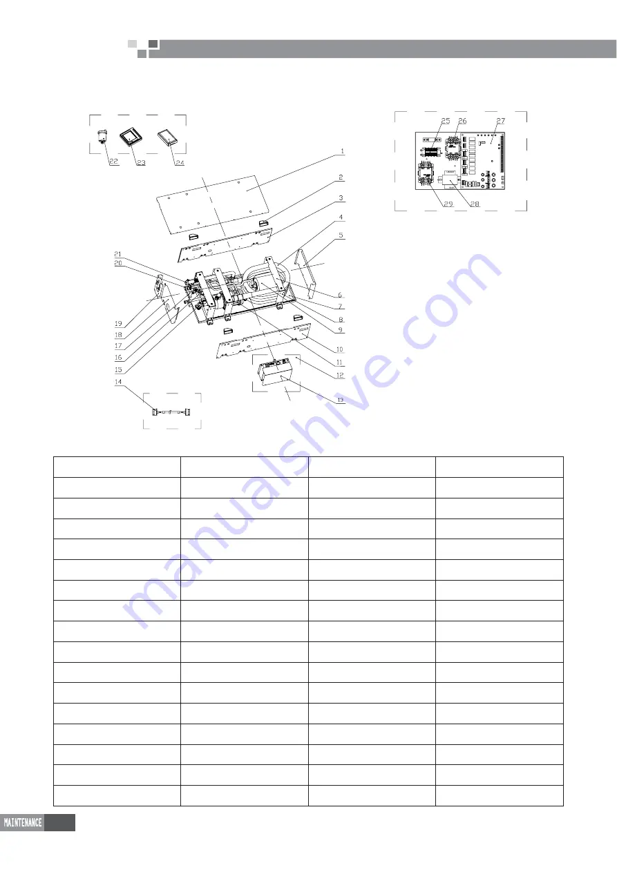 Gree HLR22SNa-M Service Manual Download Page 56