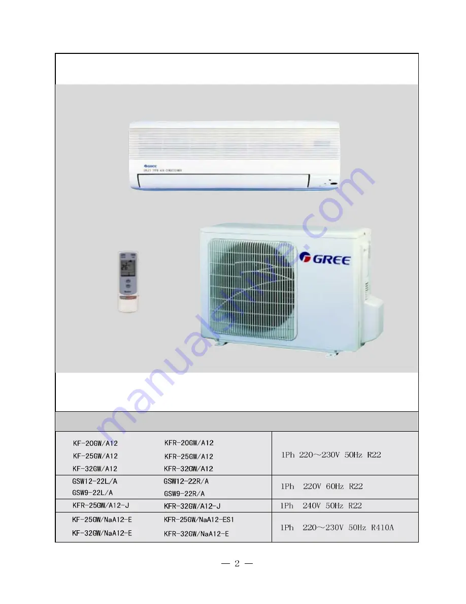 Gree KFR-32GW/NA21 Скачать руководство пользователя страница 2