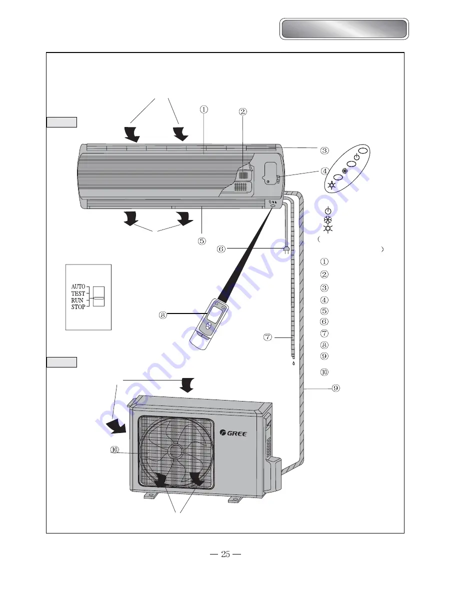 Gree KFR-32GW/NA21 Скачать руководство пользователя страница 25