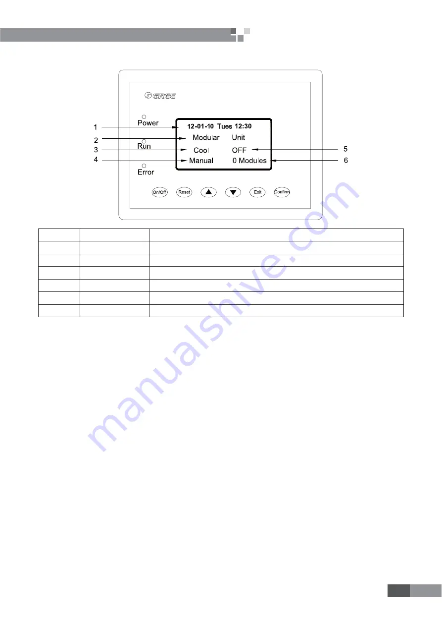 Gree LSQWRF130M/NaD-M Service Manual Download Page 15