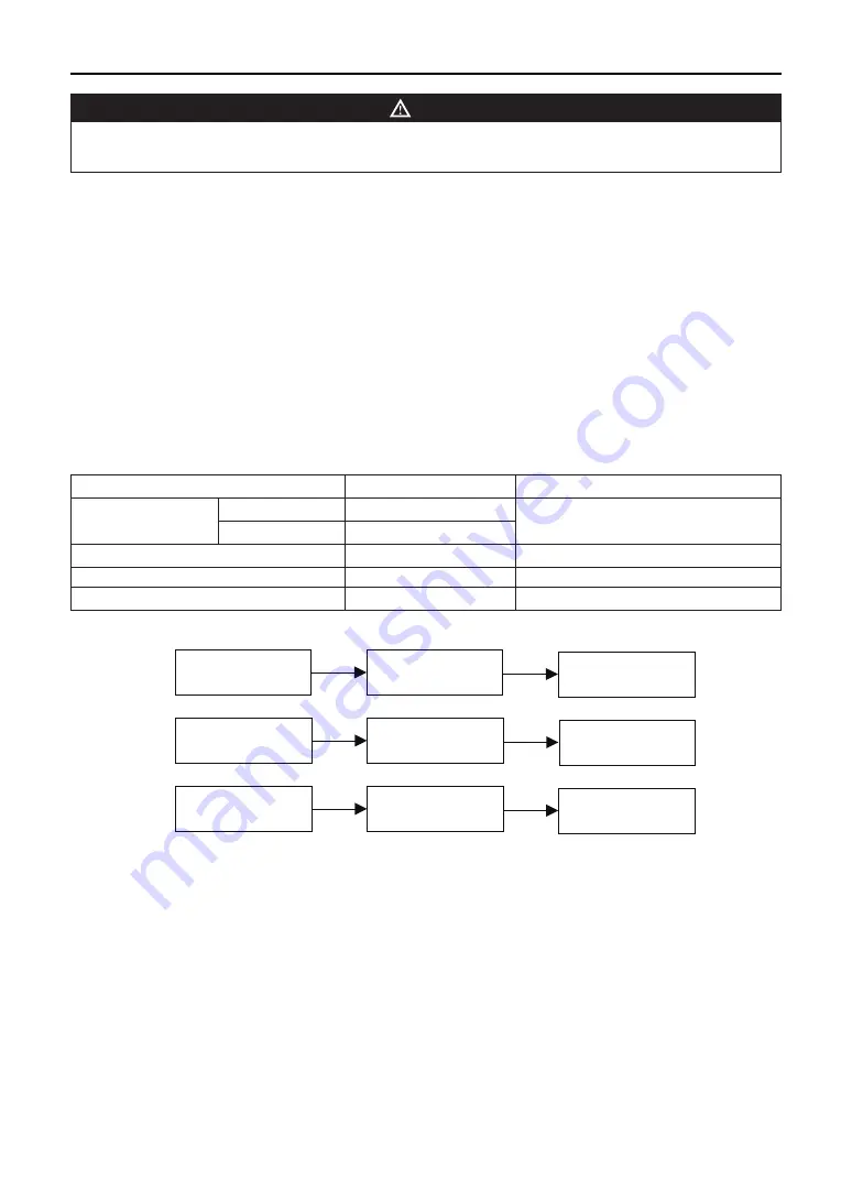 Gree LSQWRF35VM/NaA-M Service Manual Download Page 41