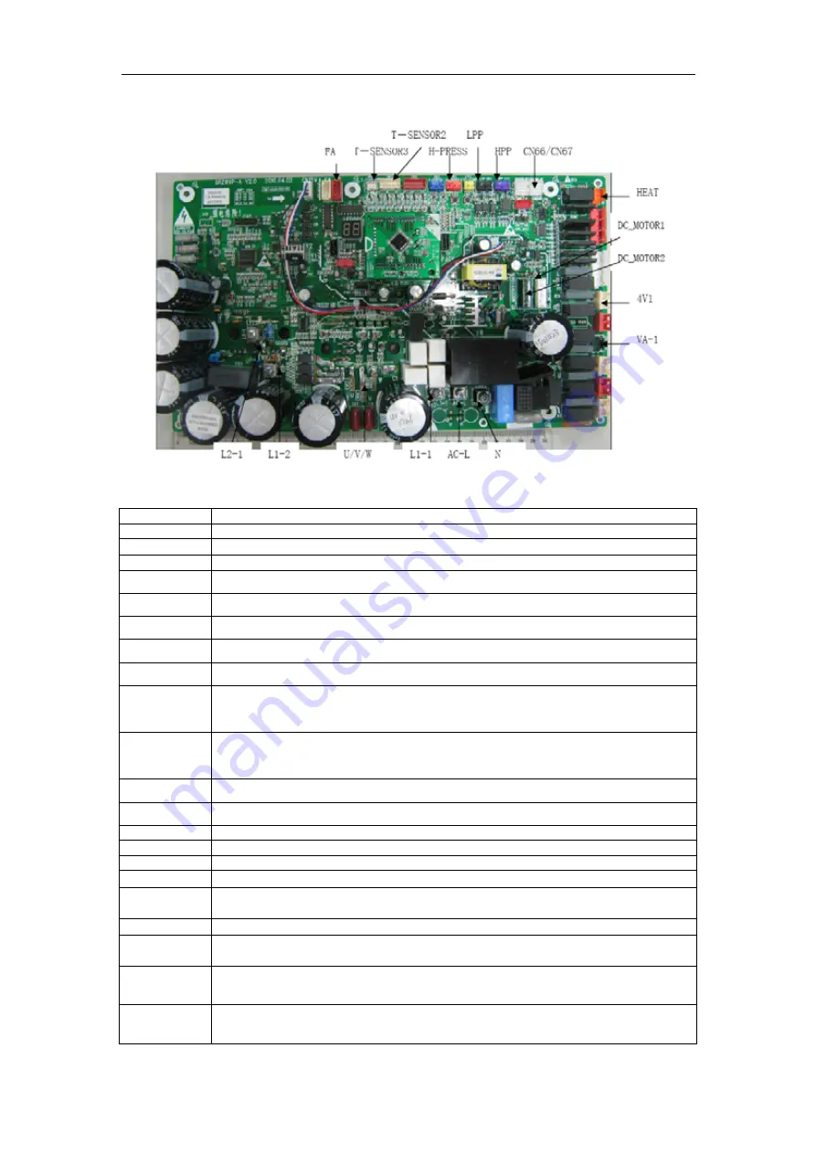 Gree SXVD200LCJ/A-K Скачать руководство пользователя страница 90