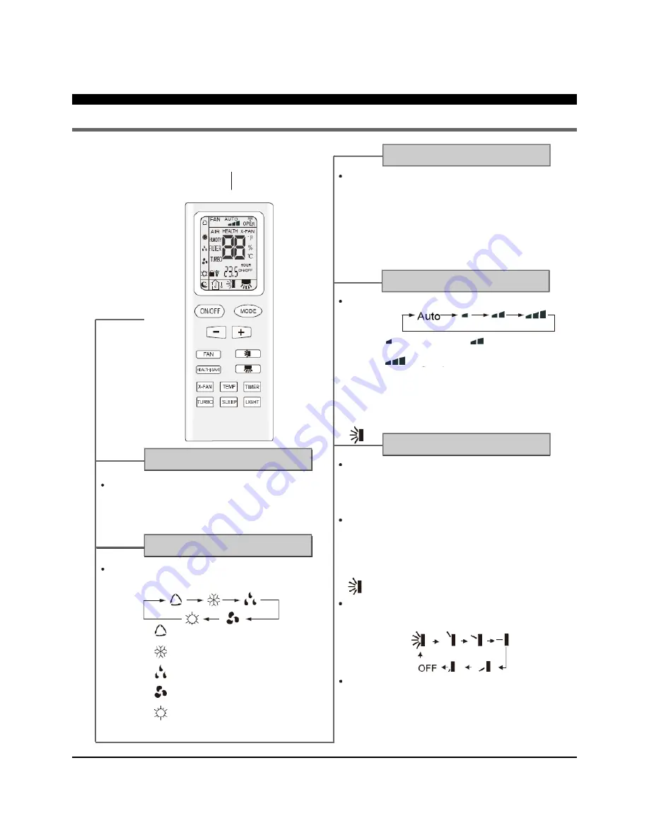 Gree TS15-12PACHPEC-A Скачать руководство пользователя страница 14