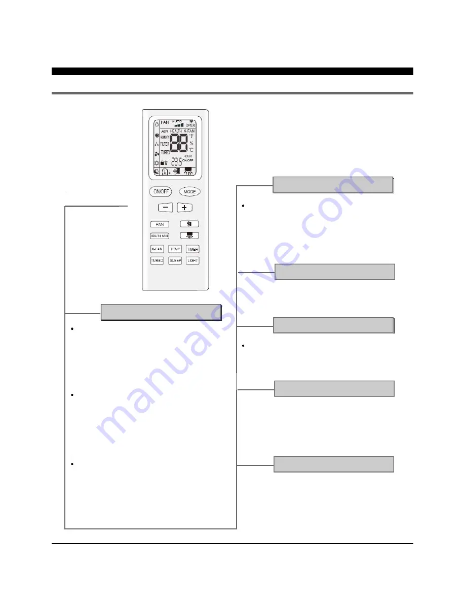 Gree TS15-12PACHPEC-A Скачать руководство пользователя страница 16