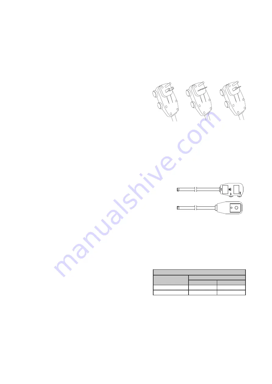 Gree TTW Series Owner'S Manual Download Page 7