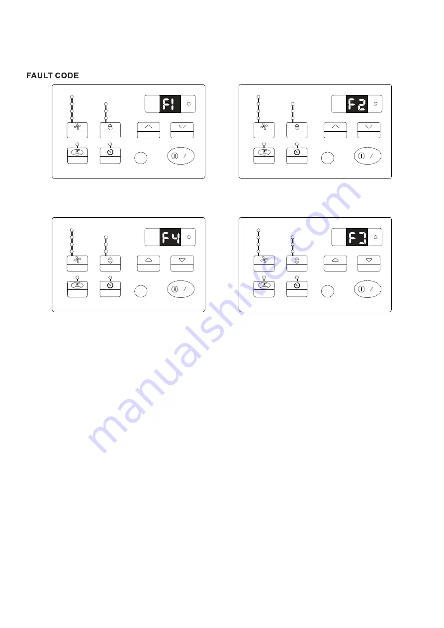 Gree TTW Series Owner'S Manual Download Page 19