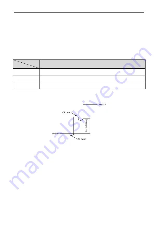 Gree U-MATCH UMAT18HP230V1BD Installation & Owner'S Manual Download Page 23