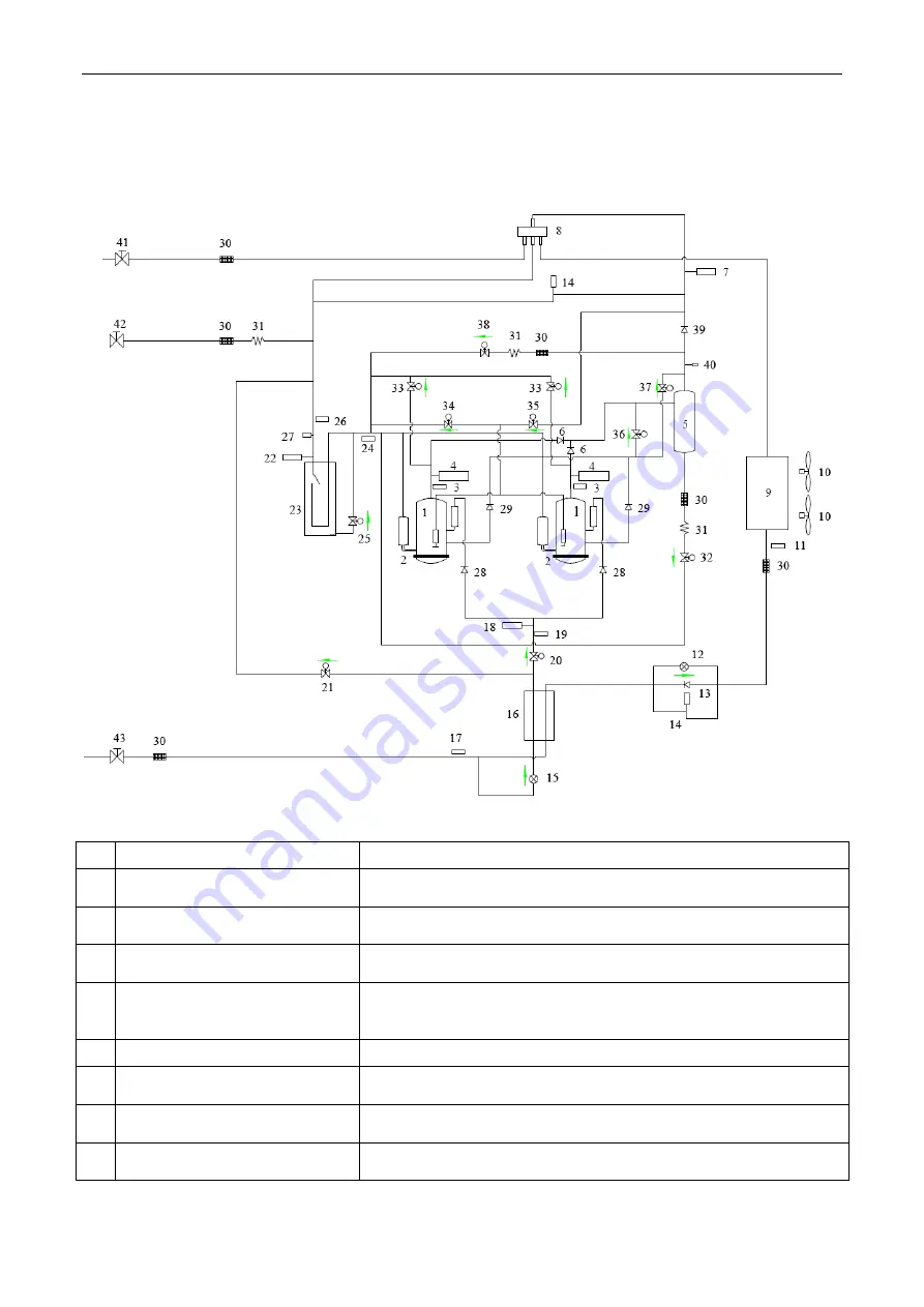 Gree Ultra Heat GMV-V72W/A-F Service Manual Download Page 13