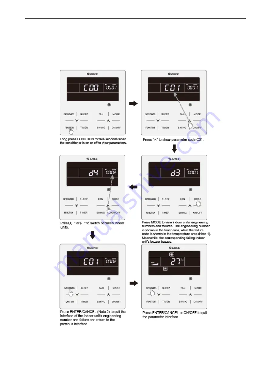 Gree Ultra Heat GMV-V72W/A-F Service Manual Download Page 112