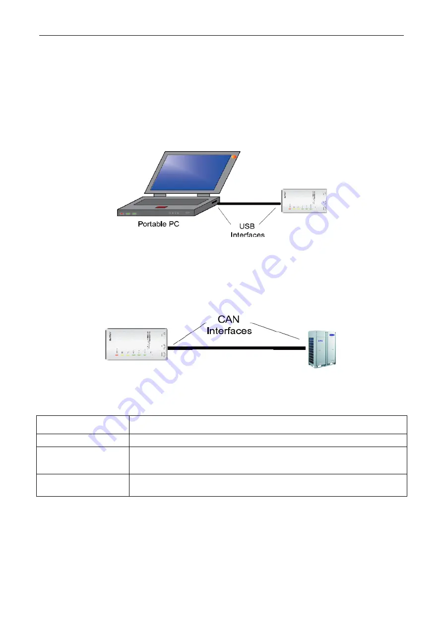 Gree Ultra Heat GMV-V72W/A-F Service Manual Download Page 184