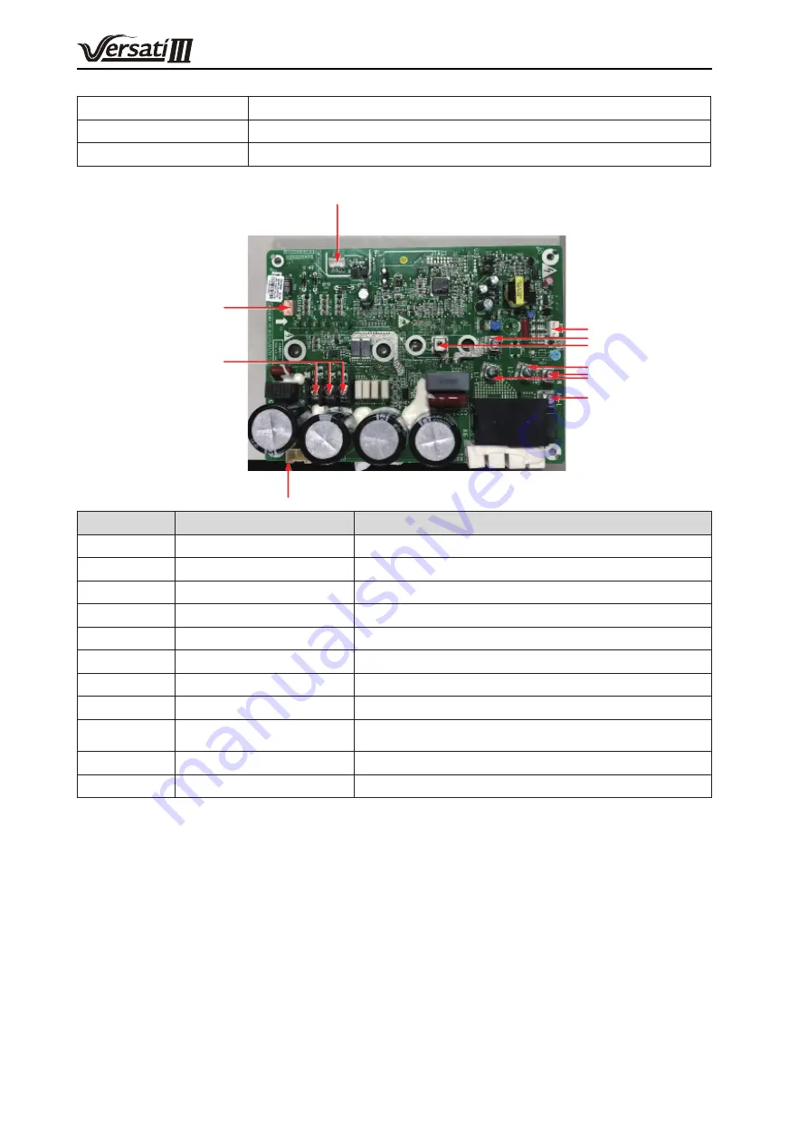 Gree Versati III GRS-CQ10Pd/NhH-M Owner'S Manual Download Page 43