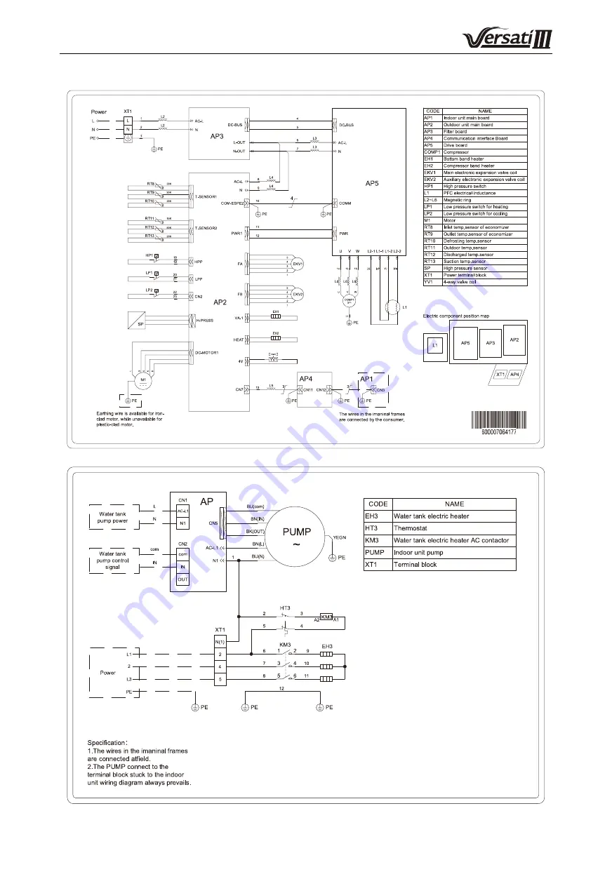 Gree Versati III GRS-CQ10Pd/NhH-M Owner'S Manual Download Page 48