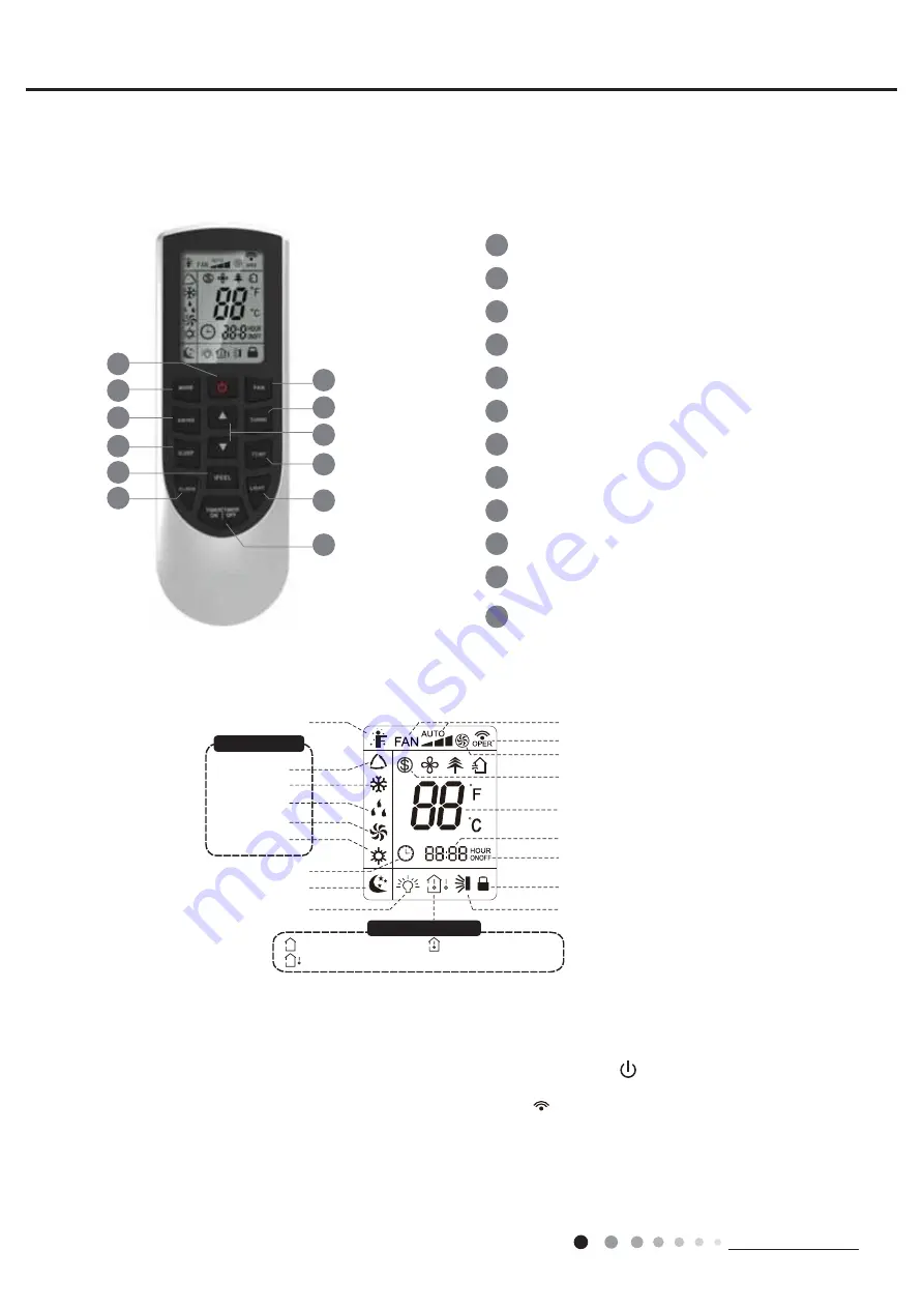 Gree Vireo B 12 MBH Скачать руководство пользователя страница 27