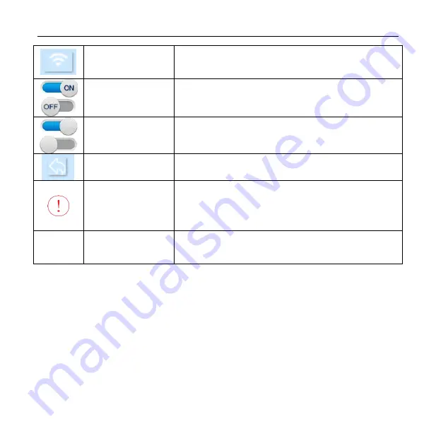 Gree XE70-13/E Owner'S Manual Download Page 17