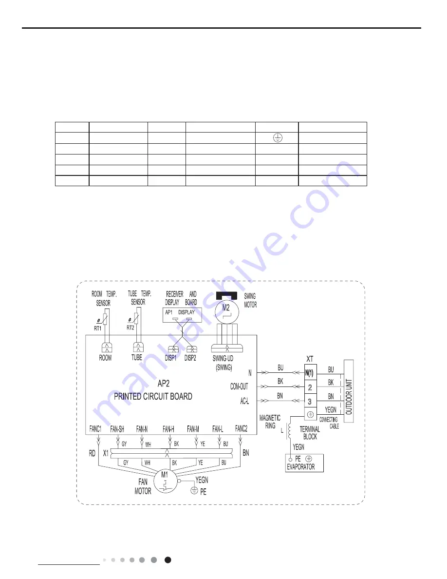 Gree YV1FB7 Service Manual Download Page 10