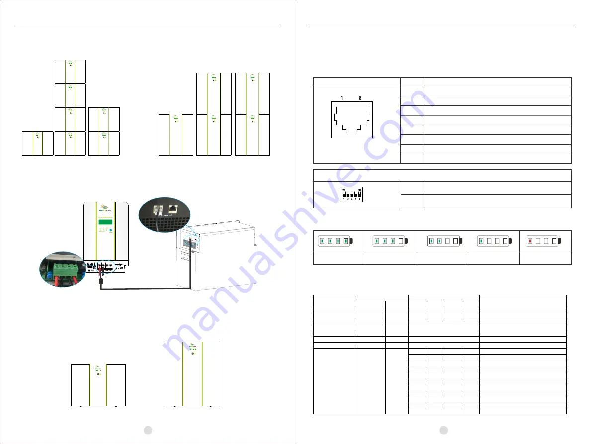 GREEN BANK LB24150 Скачать руководство пользователя страница 5