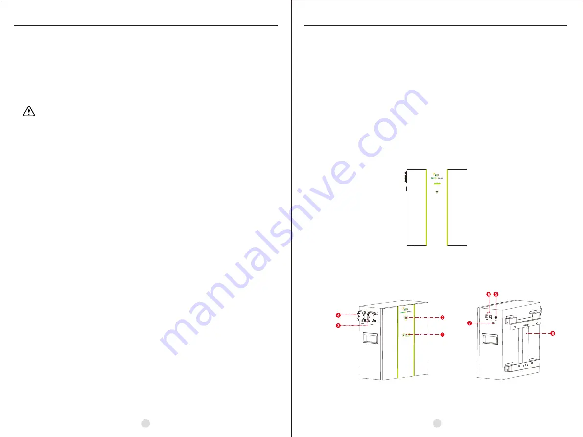 GREEN BANK LB24250 User Manual Download Page 3