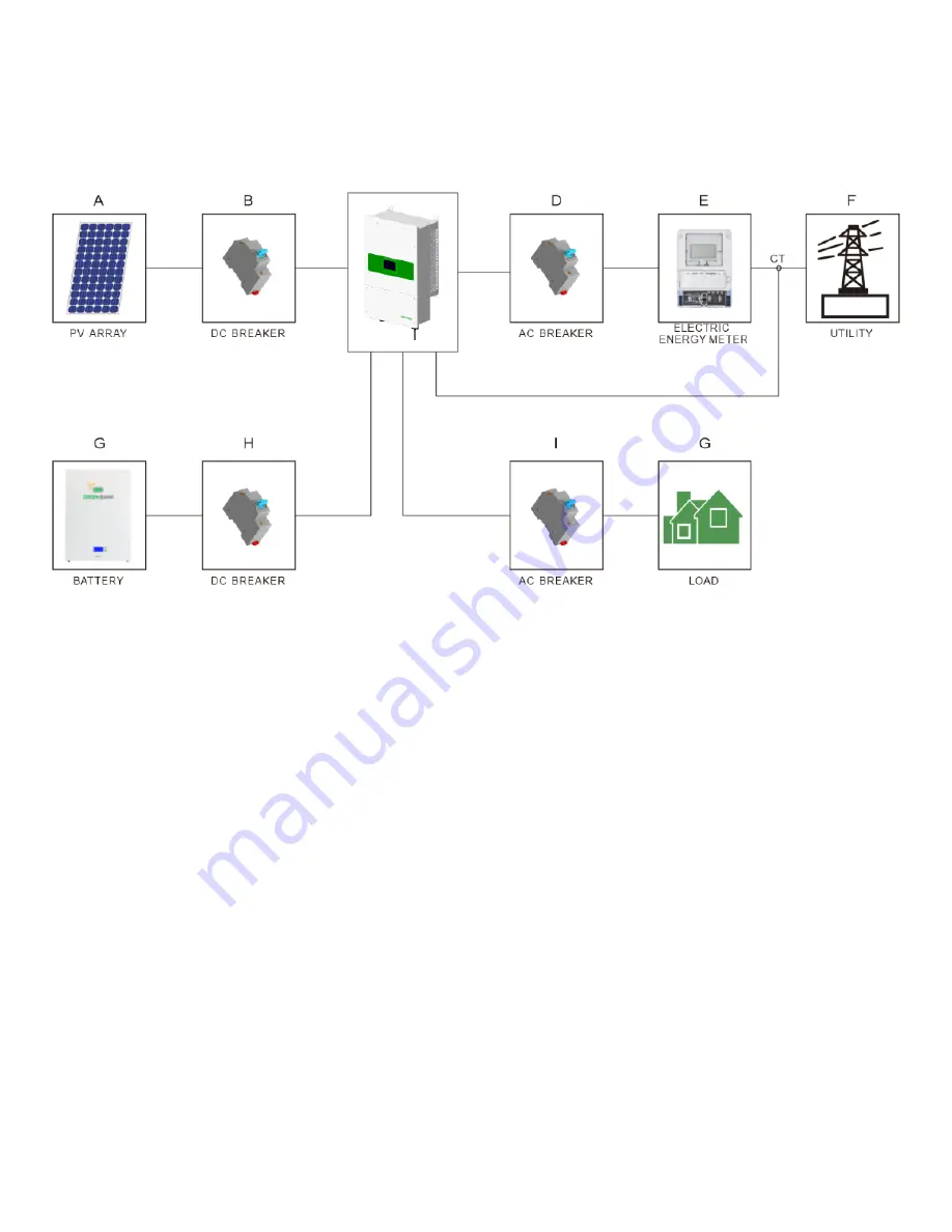 GREEN BANK WG48100 Скачать руководство пользователя страница 12