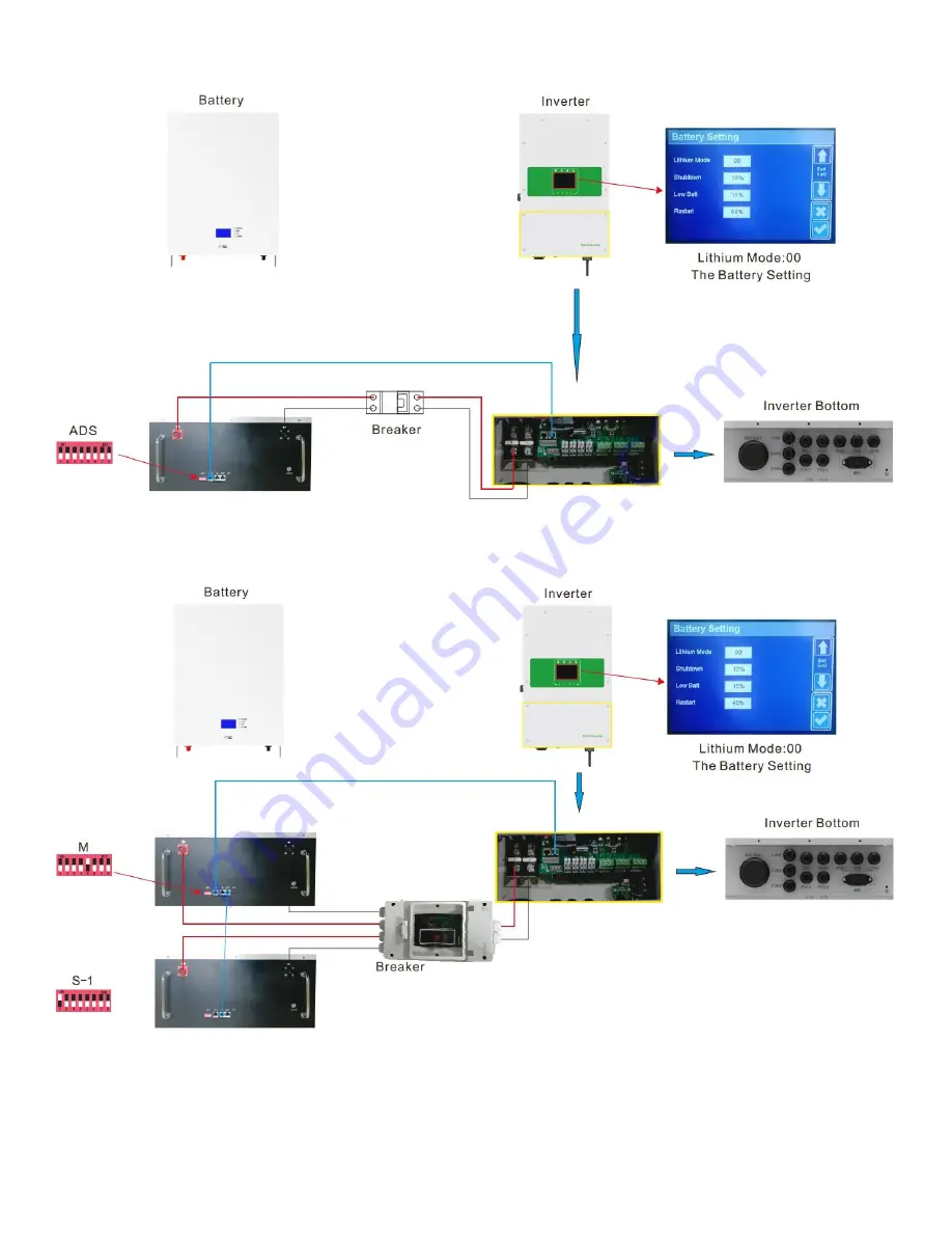 GREEN BANK WG48100 User Manual Download Page 19