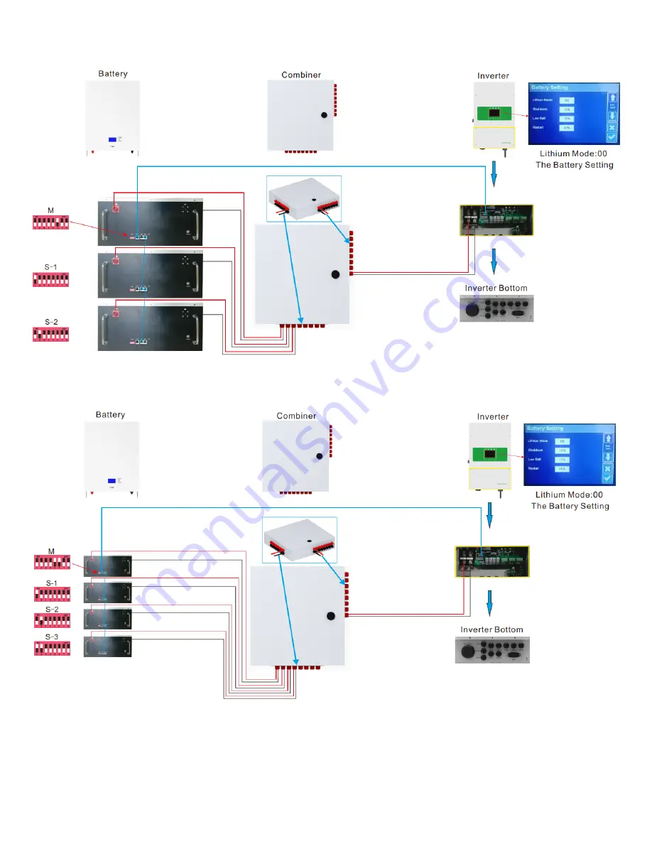 GREEN BANK WG48100 Скачать руководство пользователя страница 20