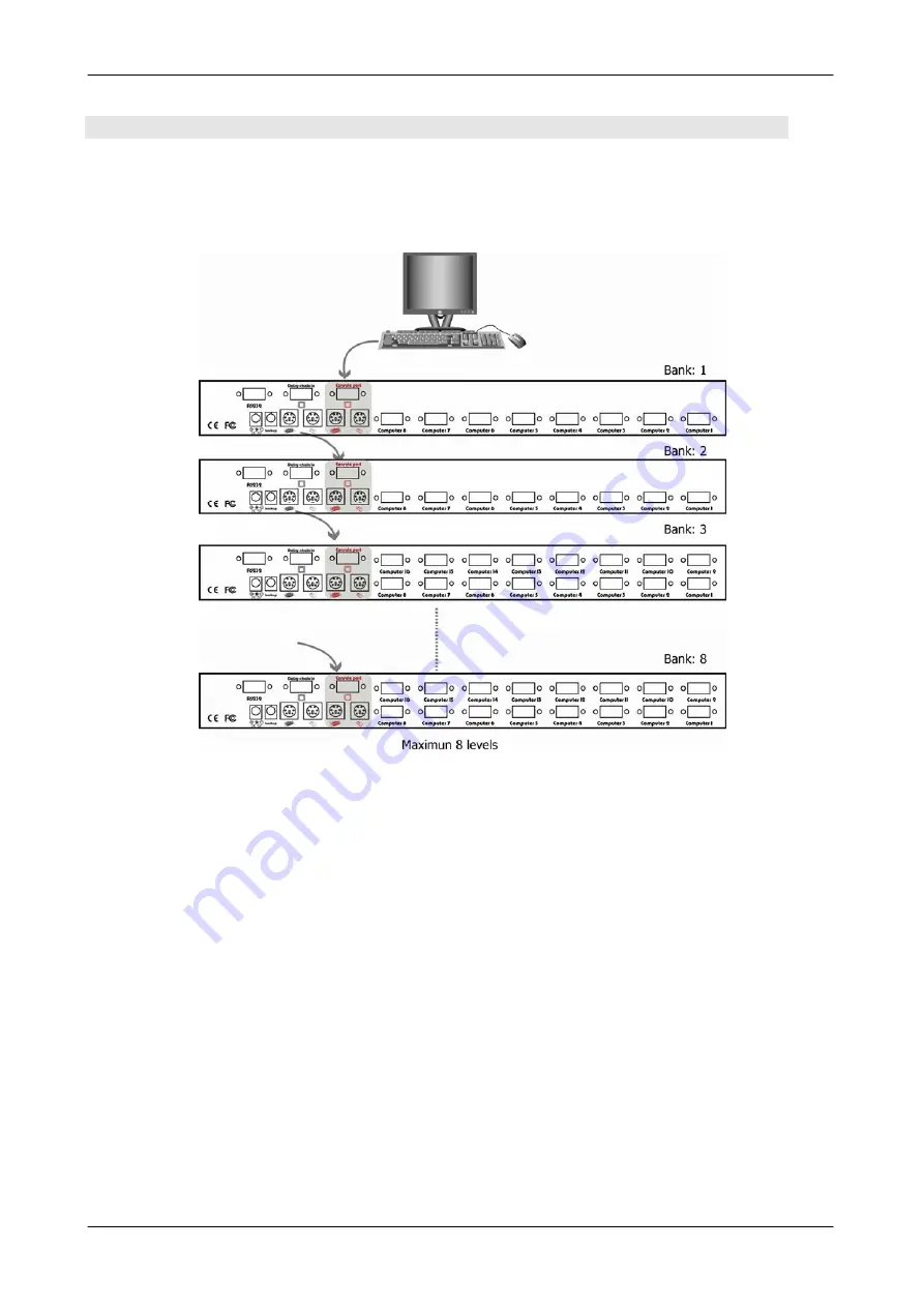 Green-Box Technology KV-P00801 Скачать руководство пользователя страница 10