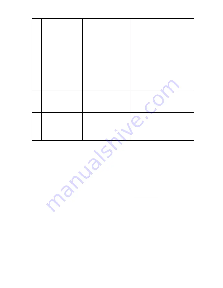 green ecotherm ELTHERM M Series Instruction Manual Download Page 32