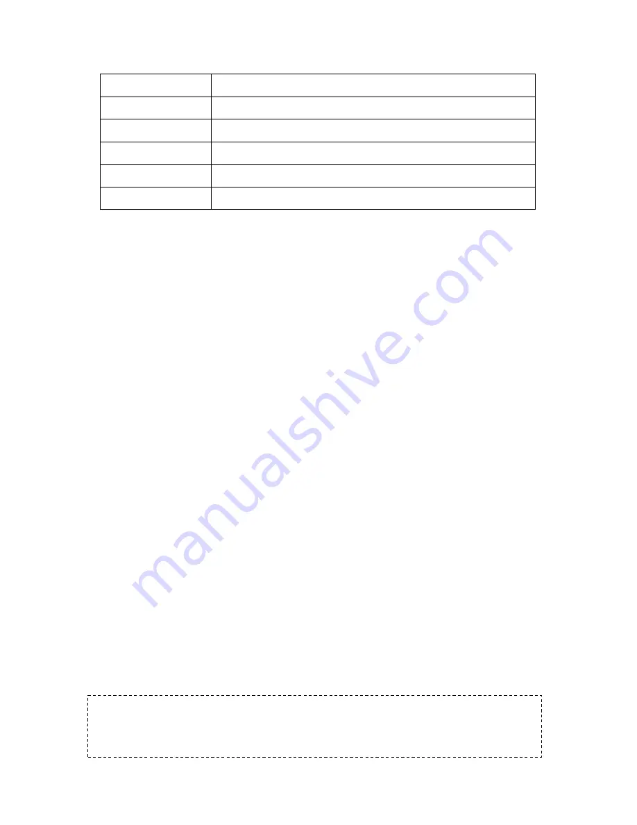 green ecotherm GP 45 IV Manual Download Page 2