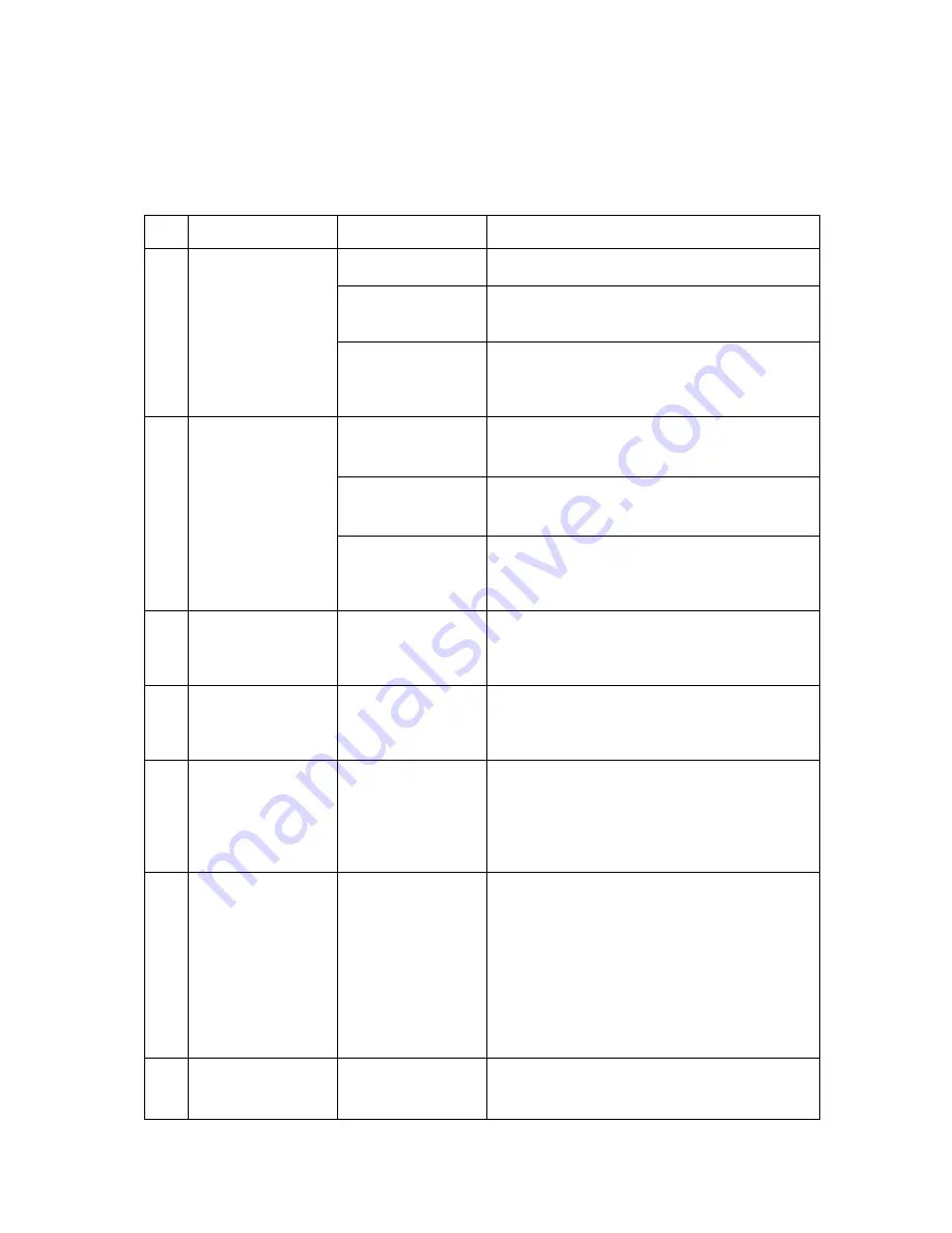 green ecotherm GP 45 IV Manual Download Page 45