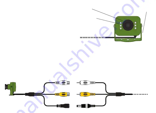 Green Feathers CMOSNC7G Quick Start Manual Download Page 4