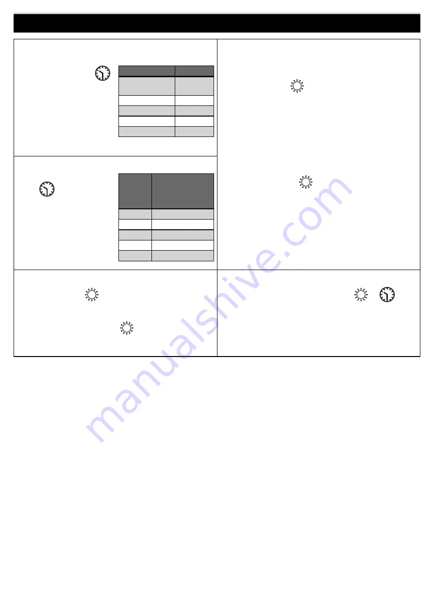 green-i GESM -AC Installation Manual Download Page 7